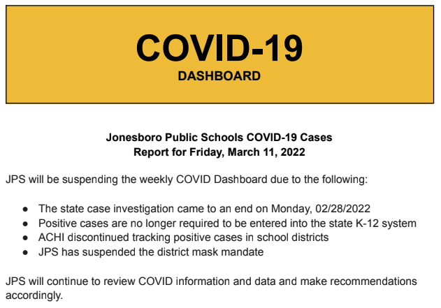 Covid dashboard numbers Covid dashboard numbers